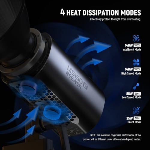 MS150B 130W Bi Color LED Video Light