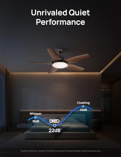 Smart RGBIC Ceiling Fans with Lights