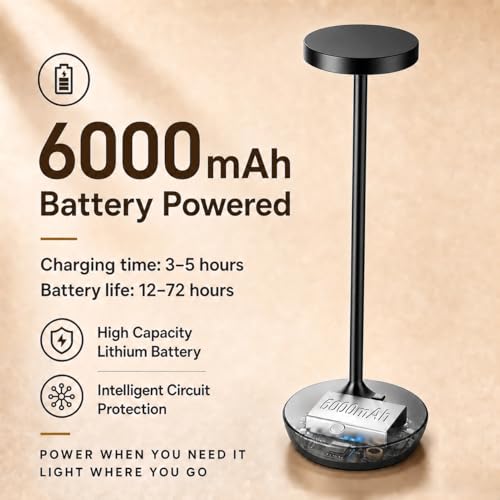 2 Pack Rechargeable Cordless Table Lamps 6000mAh LED Battery Table Light