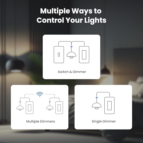 Smart WiFi Rotary Dimmer Switch