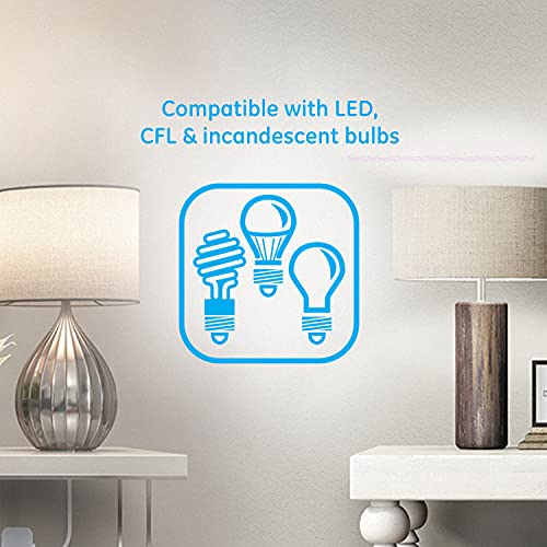MySelectSmart Remote Control Outlet