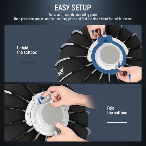Parabolic Softbox Kit