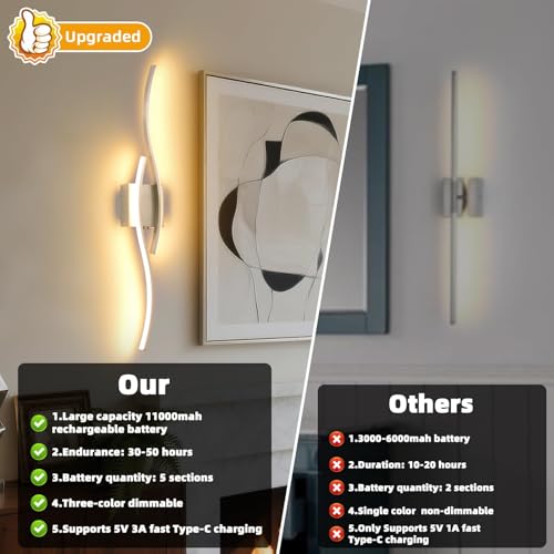 Battery Operated Silver Wall Sconce (2 Count)