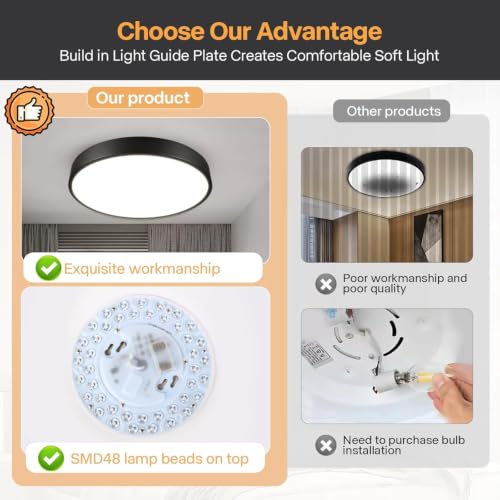2 Pack 13Inch Black Ceiling Light (Black-2pack)