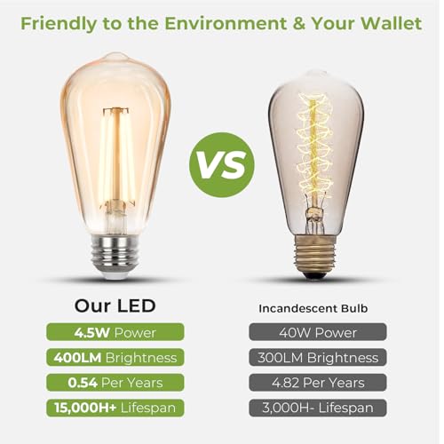 LED Edison Bulbs 40 watt Equivalent (4 Count)
