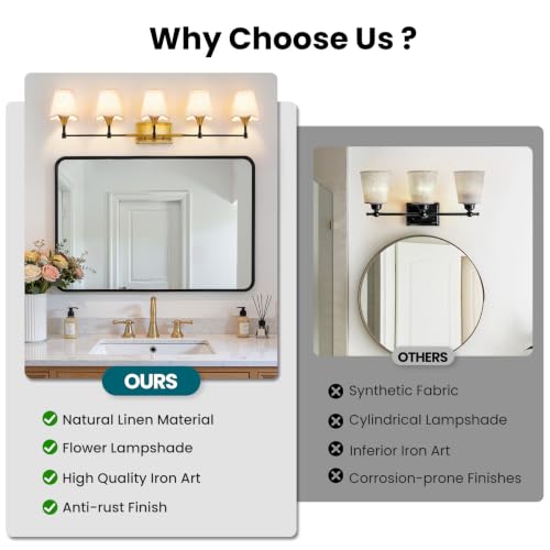 Black Gold Bathroom Vanity Light (Black Gold / 5 LIGHT)