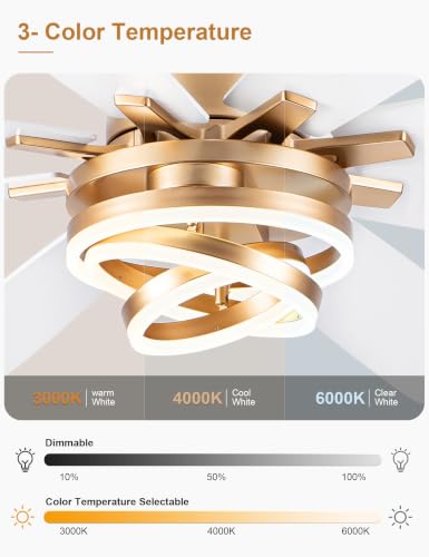 72'' Large Modern White and Gold Ceiling Fans with Lights