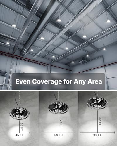 Sunco 30 Pack UFO LED High Bay Lights (30 Count)