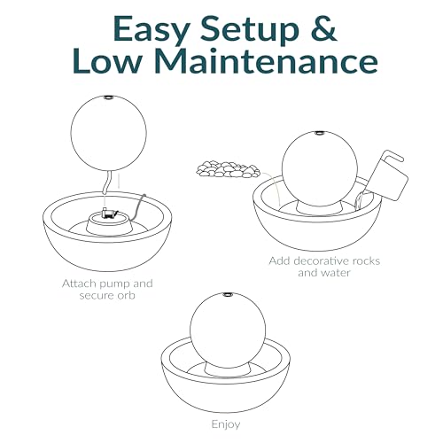 Sunnydaze 7" Indoor Ceramic Tabletop Fountain with Orb