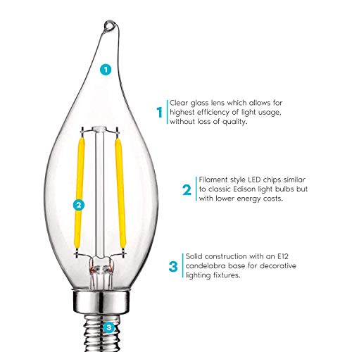 4W Vintage Candelabra LED Bulbs Dimmable (24 Count)