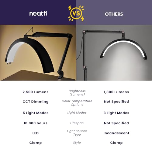 Half Moon LED Table Lamp for Estheticians & Nail Techs