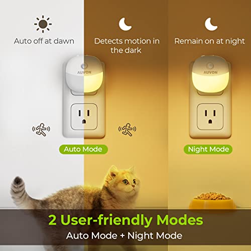 Plug in Night Light (4 Count)