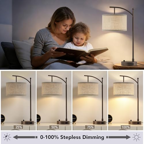 Table Lamp Set of 2 (2 Count)