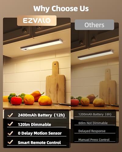 5 Pack Under Cabinet Lighting with Charging Station (5 Count)