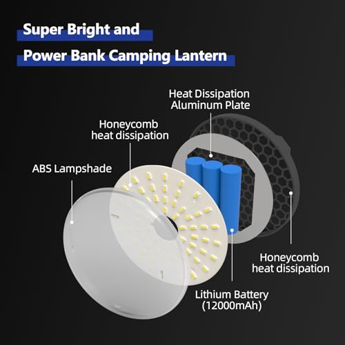 Transparent Portable Rechargeable LED Camping Lights