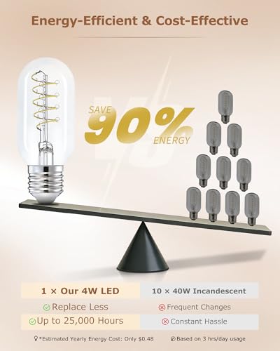 T45 Neutral White Edison Bulbs (4 Count)