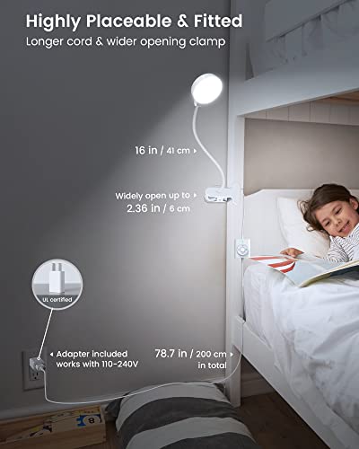 5W Clip on Light