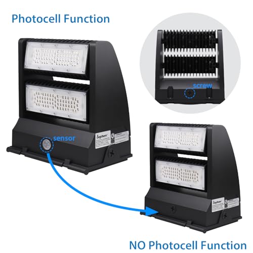 120W Rotatable LED Wall Pack