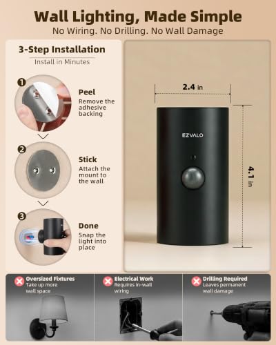 Motion Sensor Wall Light (2 Count)