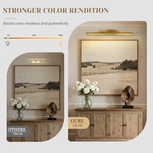 Brass Picture Lights for Wall