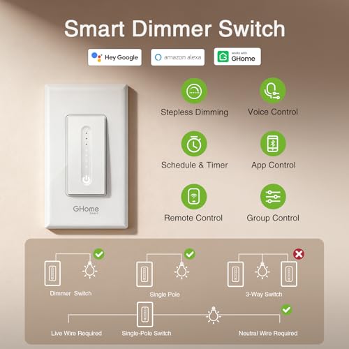 Dimmer Switch (3 Count)