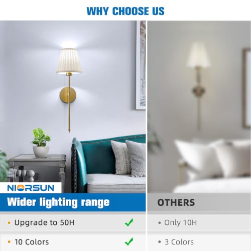 Battery Operated Wall Sconce Set of 2 (2 Count)
