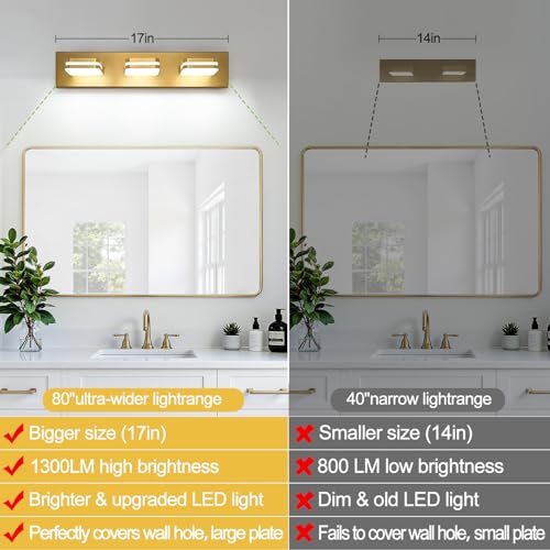 360° Rotate LED Bathroom Vanity Light Fixtures