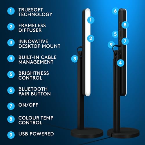 Litra Beam Premium LED Gaming Light with TrueSoft