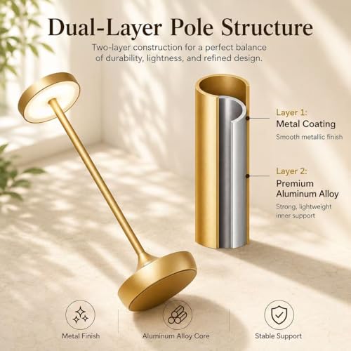 2 Pack Rechargeable Cordless Table Lamps 6000mAh LED Battery Table Light
