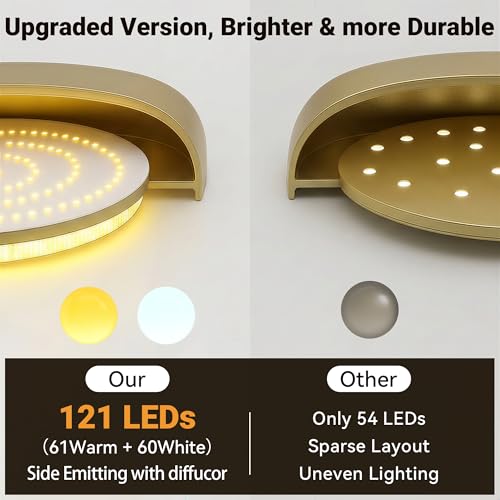 Gold Wireless Closet Lights Motion Sensor Rechargeable Ceiling Light Indoor