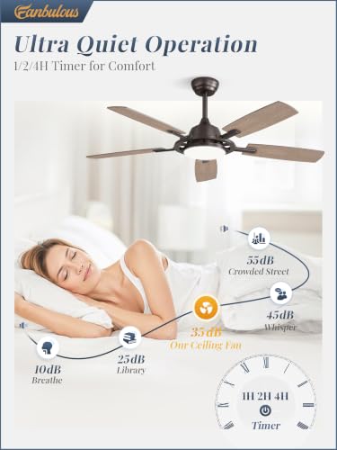 52 Inch Black Ceiling Fans with 3CCT Lights and Remote (Oil Bronze / 52")