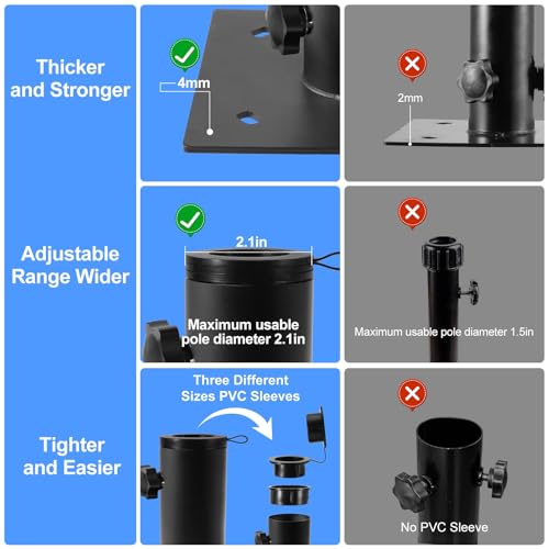 Bolt on Umbrella Base