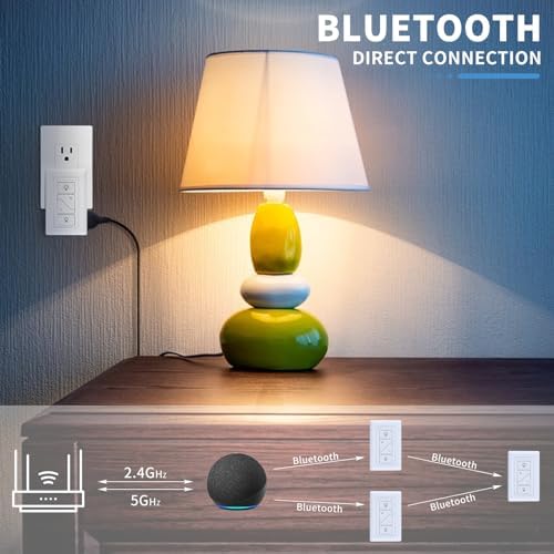 Remote Wireless Remote Control for Lamp Dimmer Switch