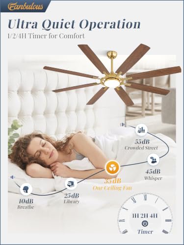 72 Inch Black Ceiling Fans with 3CCT Lights and Remote (Gold / 72")