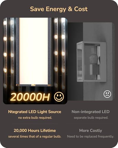 2 Pack LED Outdoor Wall Lights (32 Count)