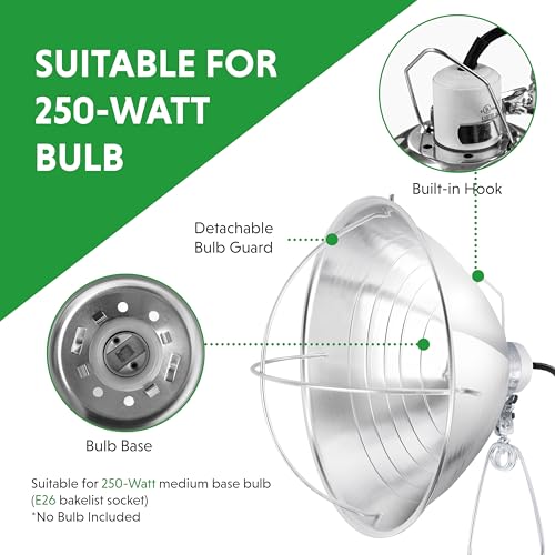 Clamp Lamp Light and Bulb Guard with Detachable 10.5 Inch Aluminum Reflector up to 250 Watts E26 Socket