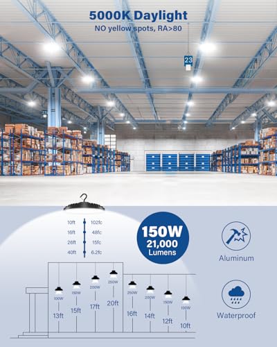 150W UFO LED High Bay Light (10 Count)
