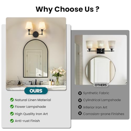 Black Bathroom Vanity Light Fixtures (Matte Black / 2 LIGHT)