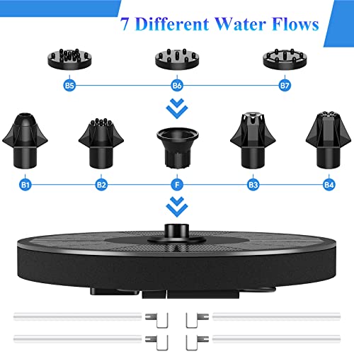 Solar Fountain