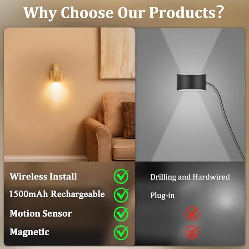 Motion Sensor Light Indoor (3 Count)