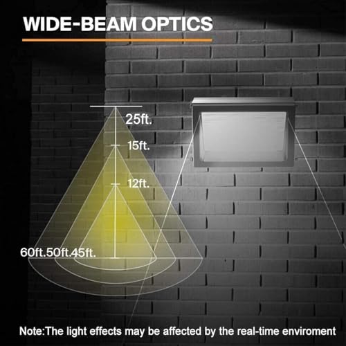 LED Wall Pack Light 150W Ultra Bright 5000K 21000LM