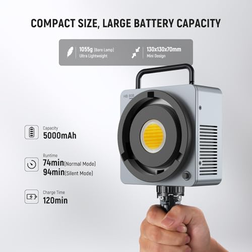 80W LED Video Light with 72Wh Battery & 100W PD Adapter APP