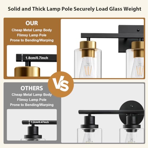 Bathroom Light Fixtures