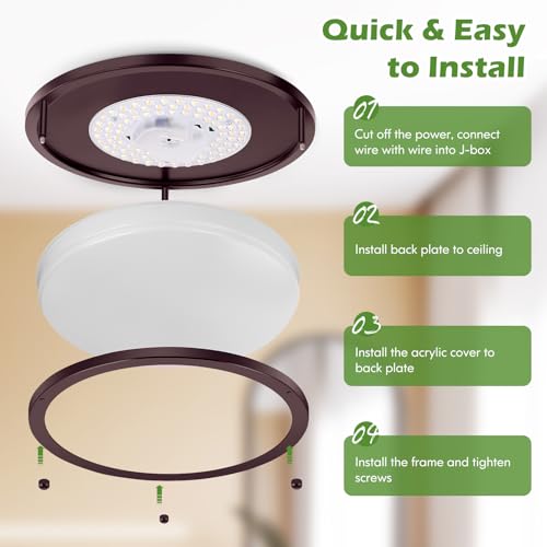 2 Pack 36W Dimmable LED Ceiling Lights (2 Count)