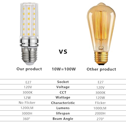 E26 LED Bulb 12W Warm White 3000K LED Bulbs (4 Count)