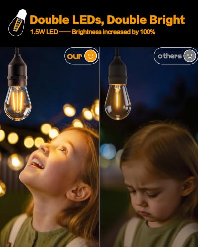96FT Outdoor String Lights (96 Foot)