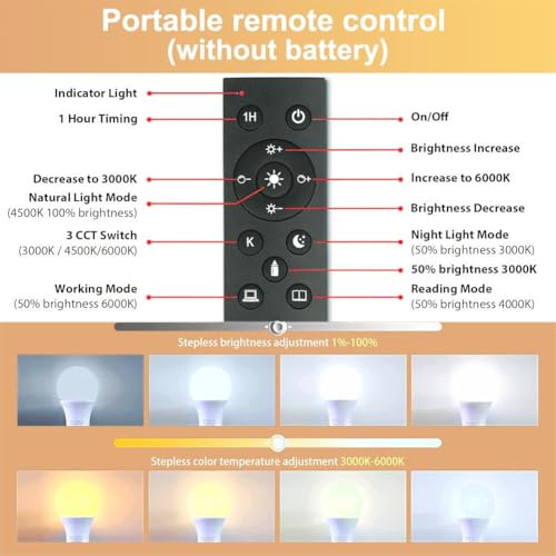 E26 A60 9W Smart LED Light Bulb with a 2.4GHz Remote Control