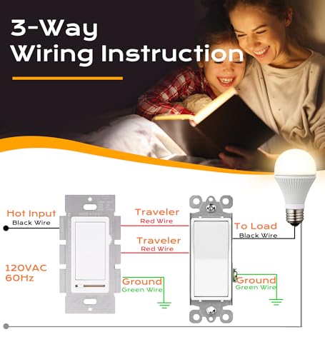 in Wall Dimmer Switch for LED Light (4 Count)