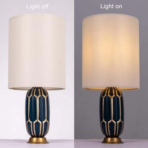 Lampshade Requires Self