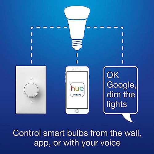 Aurora Smart Bulb Dimmer Switch